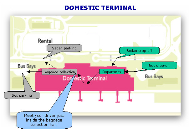 Domestic terminal meeting point